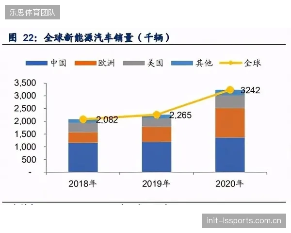 继“碳交所”后，“体数所”的出现将只是时间问题，它将专门解决体育数据的资产化交易难题